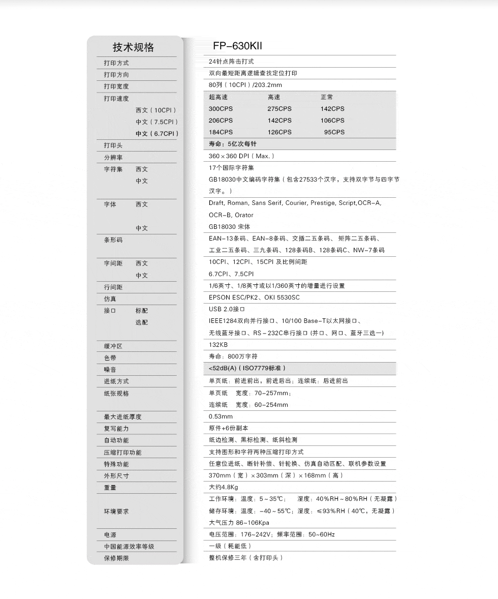 FP-630KII